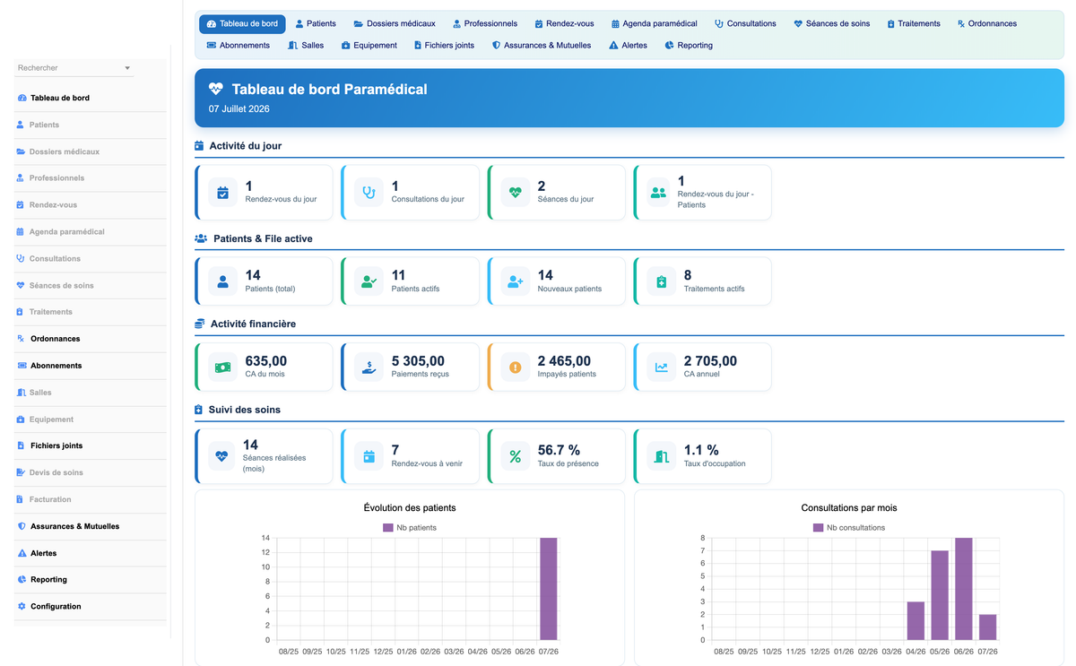 DoliResources - Dolibarr - 01_dashboard_460ba09e-8b8b-44bb-b24d-b229d85e5c67