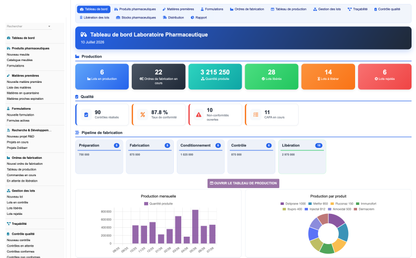 DoliResources - Dolibarr - 01_dashboard_496dce82-b4da-4f7b-9800-8310aa2d3713