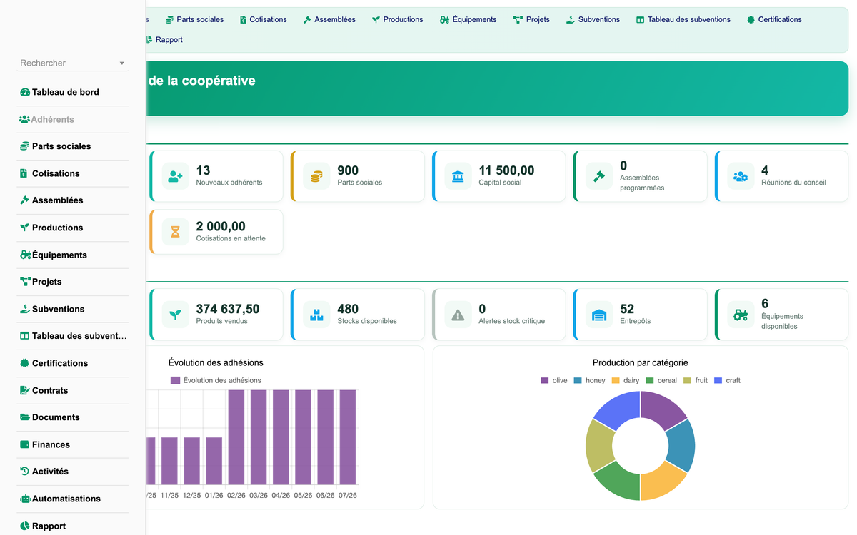 DoliResources - Dolibarr - 01_dashboard_4e54f277-60f4-402c-92de-d5fc6280321d