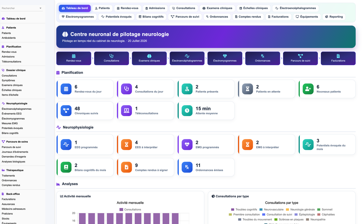 DoliResources - Dolibarr - 01_dashboard_58143295-857e-47d6-ac98-e09f87b50f90