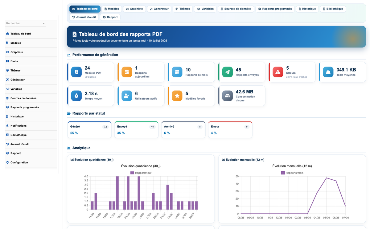 DoliResources - Dolibarr - 01_dashboard_588375bb-4fe2-4b47-a8c4-594a2bcb5865