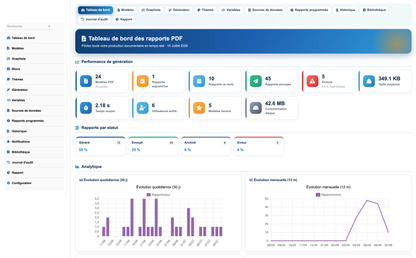 DoliResources - Dolibarr - 01_dashboard_588375bb-4fe2-4b47-a8c4-594a2bcb5865