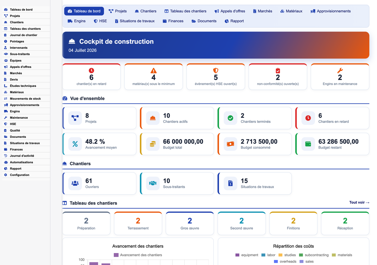 DoliResources - Dolibarr - 01_dashboard_5d87919c-06de-45b1-8011-ce2fb3f2b926