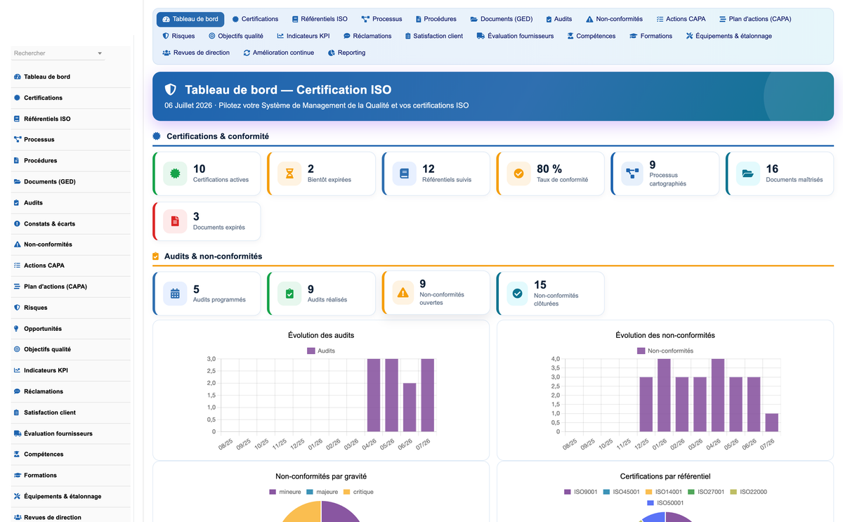 DoliResources - Dolibarr - 01_dashboard_5e1c903f-6794-4f4e-9d8d-0069d95faac4