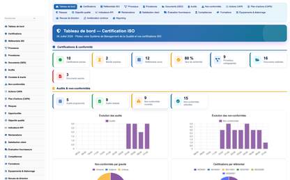 DoliResources - Dolibarr - 01_dashboard_5e1c903f-6794-4f4e-9d8d-0069d95faac4