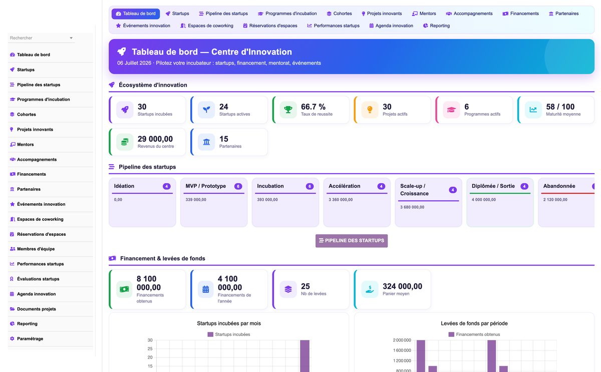 DoliResources - Dolibarr - 01_dashboard_632e516c-3bf2-4e09-b046-9469d396e2f1