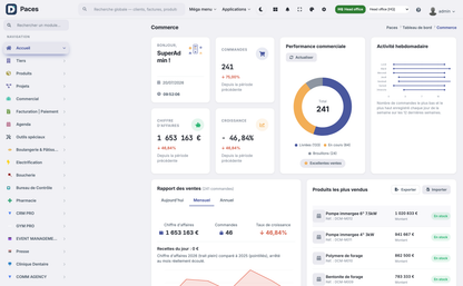 DoliResources - Dolibarr - 01_dashboard_642fa3e7-026f-40bd-8fb3-58963201af53