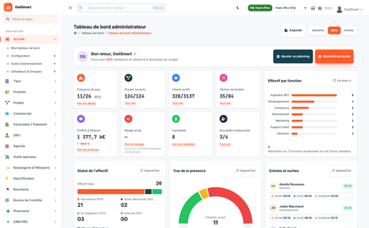 DoliResources - Dolibarr - 01_dashboard_64e17606-634b-4dc3-8193-bbd2479fe4fc