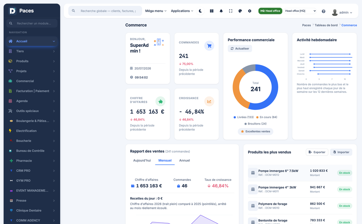 DoliResources - Dolibarr - 01_dashboard_6518be72-7b91-411e-a6aa-4553aa7bcbd5