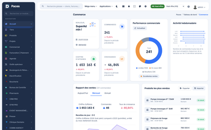 DoliResources - Dolibarr - 01_dashboard_6518be72-7b91-411e-a6aa-4553aa7bcbd5