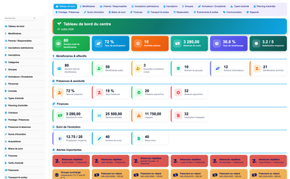 DoliResources - Dolibarr - 01_dashboard_66843e87-e1f1-4963-b86d-3f231d421b12