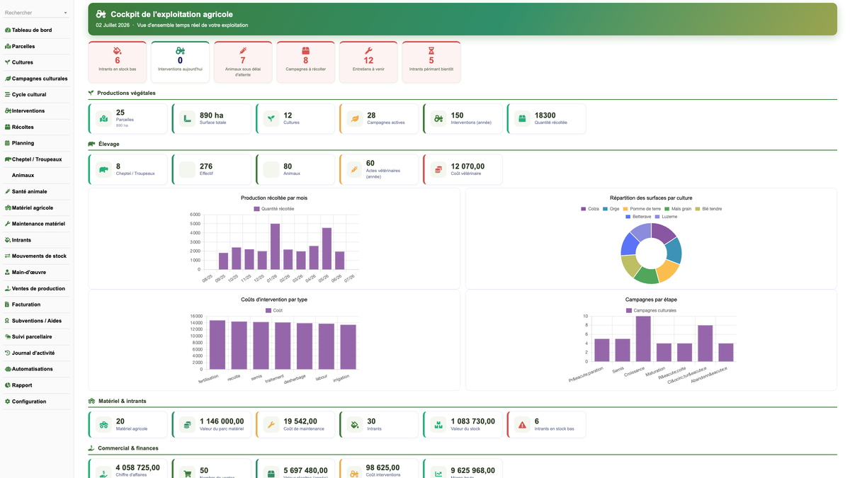 DoliResources - Dolibarr - 01_dashboard_66973e1d-b555-4d5a-8174-b1156040f2ae