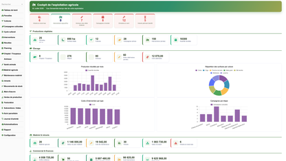 DoliResources - Dolibarr - 01_dashboard_66973e1d-b555-4d5a-8174-b1156040f2ae