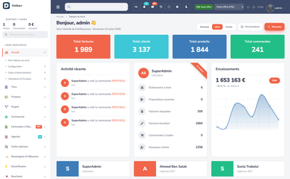 DoliResources - Dolibarr - 01_dashboard_68ba0c6c-18e2-4fe5-9b07-deffe7ba930e
