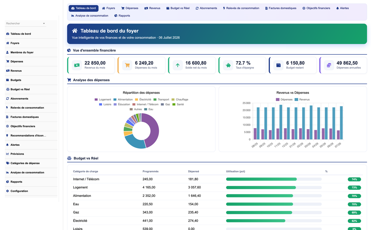 DoliResources - Dolibarr - 01_dashboard_6a26690a-8598-4184-a474-b145f4c27347