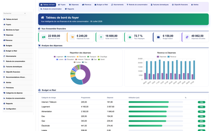 DoliResources - Dolibarr - 01_dashboard_6a26690a-8598-4184-a474-b145f4c27347