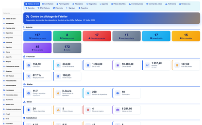 DoliResources - Dolibarr - 01_dashboard_6fa92fd1-f5dd-4af5-8307-9f8e60f958a6