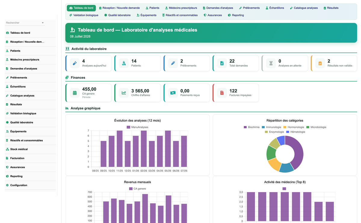 DoliResources - Dolibarr - 01_dashboard_8028b86e-5bfd-4fd2-af68-dd737efcfa84