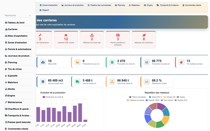 DoliResources - Dolibarr - 01_dashboard_80f27426-8d81-49ab-a8f7-8bfe7f3dee9a