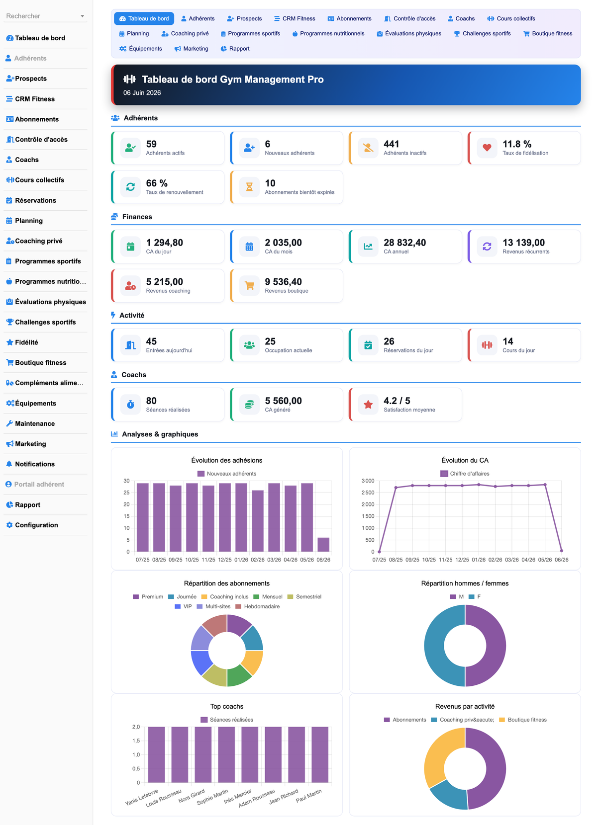 DoliResources - Dolibarr - 01_dashboard_83837f10-6a6b-4dba-9592-7c3113508483
