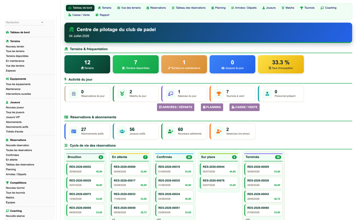 DoliResources - Dolibarr - 01_dashboard_8ad5613c-96db-4f5c-bea7-b21018feaa59