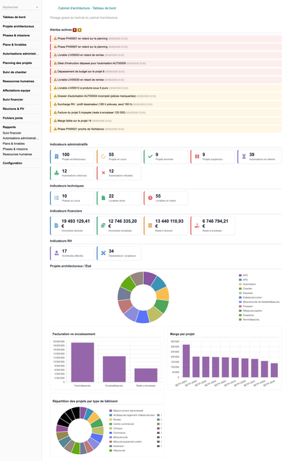 DoliResources - Dolibarr - 01_dashboard_8de5904d-4691-402f-ac18-7938f087cd84