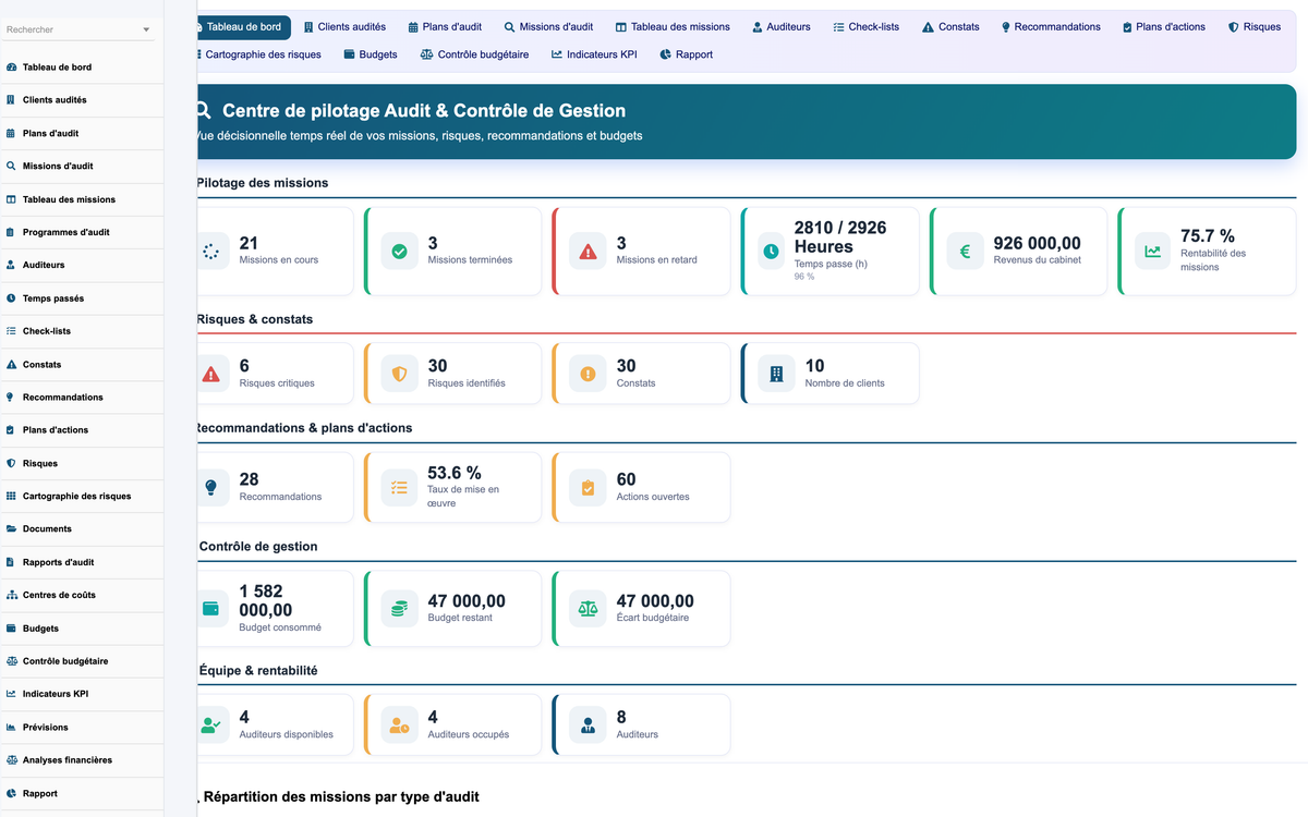 DoliResources - Dolibarr - 01_dashboard_90ef8eab-55b7-4e63-99da-f86366d2c595
