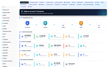 DoliResources - Dolibarr - 01_dashboard_9d8ea595-24b5-402d-9e54-d5967ef4911b
