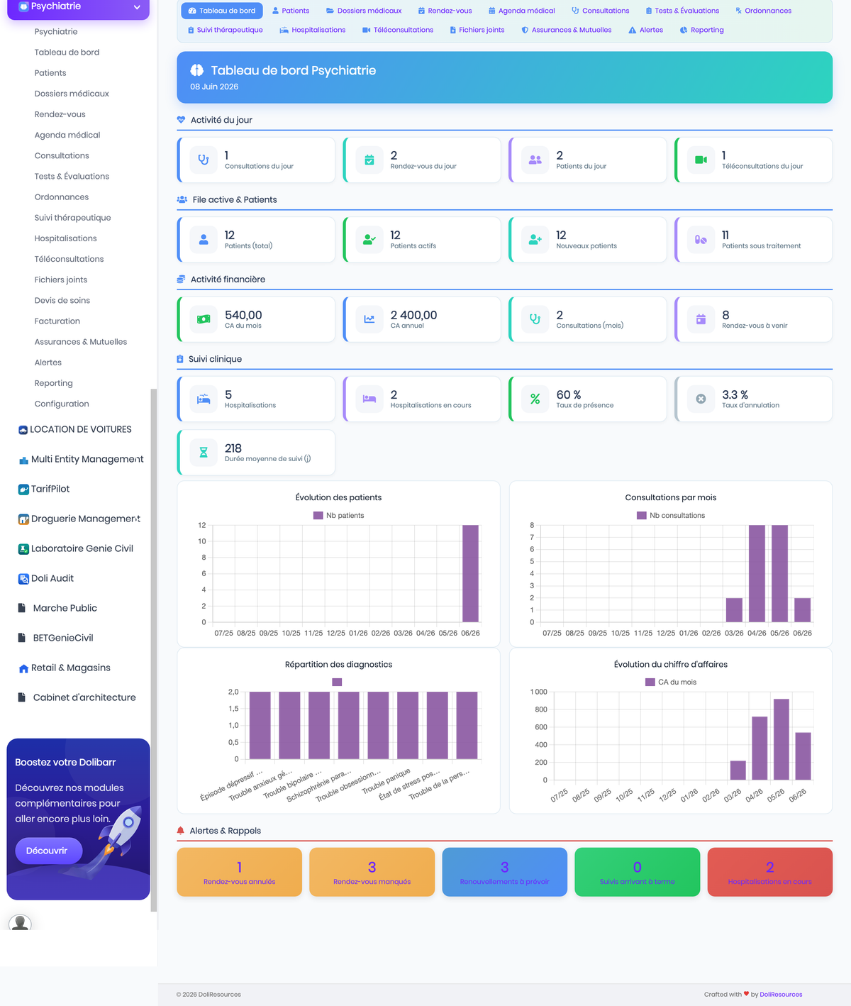 DoliResources - Dolibarr - 01_dashboard_9d8efd1e-c226-4f5a-9907-377d1246808f