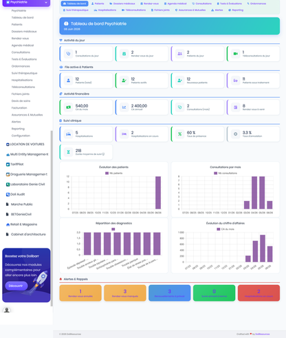 DoliResources - Dolibarr - 01_dashboard_9d8efd1e-c226-4f5a-9907-377d1246808f