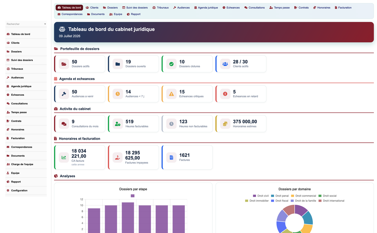 DoliResources - Dolibarr - 01_dashboard_9ed2dc27-bfc8-4bcd-980b-430afdcb02c8