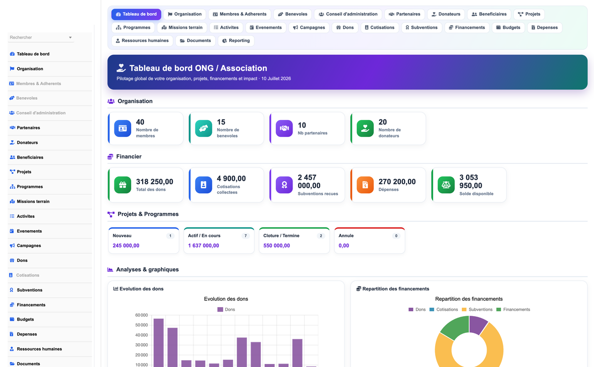 DoliResources - Dolibarr - 01_dashboard_a8b6c74d-83e2-47ec-b9ab-da22b1cf1b6e
