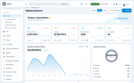 DoliResources - Dolibarr - 01_dashboard_a93a488e-8214-4216-b2a2-b5bcf99a4e3c