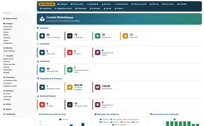 DoliResources - Dolibarr - 01_dashboard_b51cd237-6081-4d81-93dd-bff0ab70fd7b