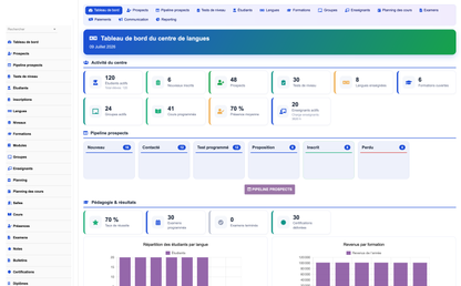 DoliResources - Dolibarr - 01_dashboard_b999cf39-556a-44a2-aeaa-b77459f36f28