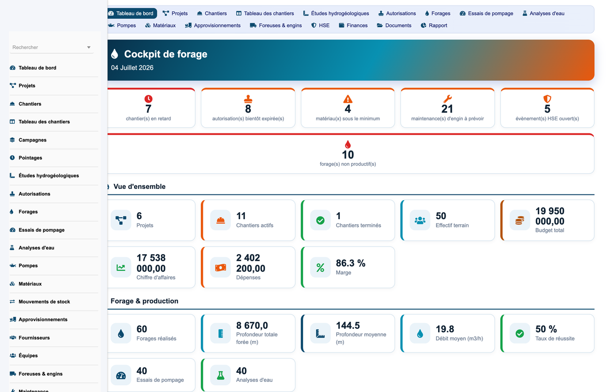 DoliResources - Dolibarr - 01_dashboard_be058f95-9538-4236-b4dd-8f7c6f0d1eb7