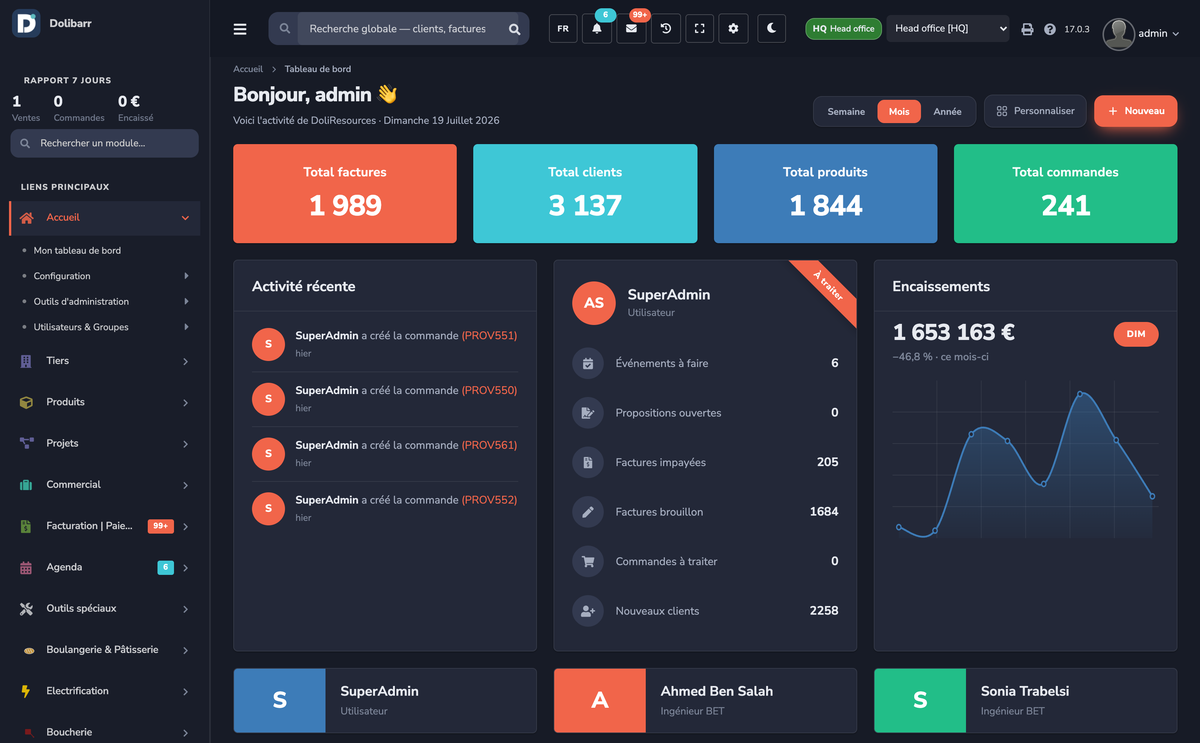 DoliResources - Dolibarr - 01_dashboard_ce2bc726-06ce-4864-a610-be41b556e7b4