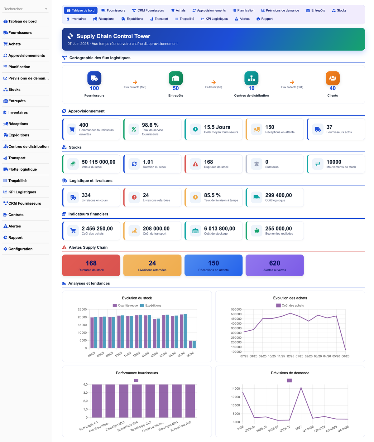 DoliResources - Dolibarr - 01_dashboard_control_tower_56d9caf9-8adf-42ef-aea6-7bf366729312