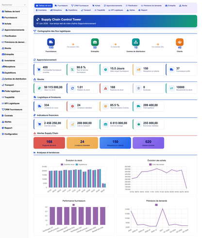 DoliResources - Dolibarr - 01_dashboard_control_tower_56d9caf9-8adf-42ef-aea6-7bf366729312