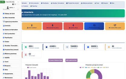 DoliResources - Dolibarr - 01_dashboard_d8442798-a180-4312-a93b-fc1e97e03759