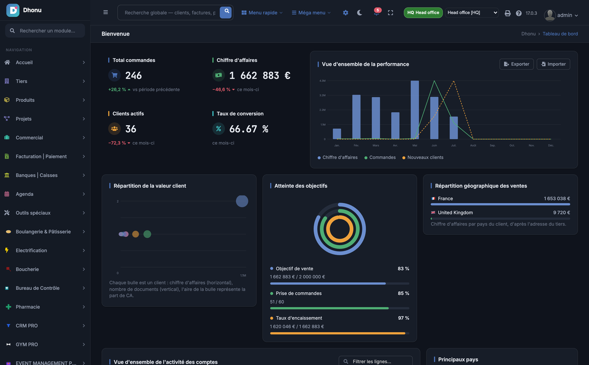 DoliResources - Dolibarr - 01_dashboard_dark