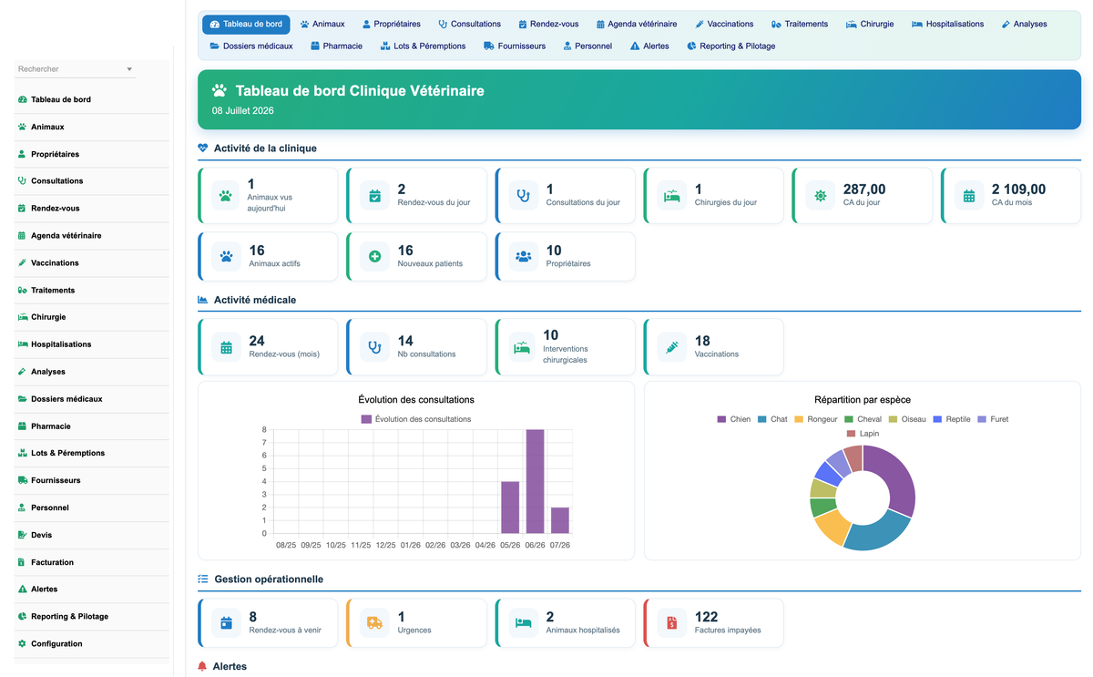 DoliResources - Dolibarr - 01_dashboard_db26b4e9-b3f9-4c21-b7c0-46412e9446f1