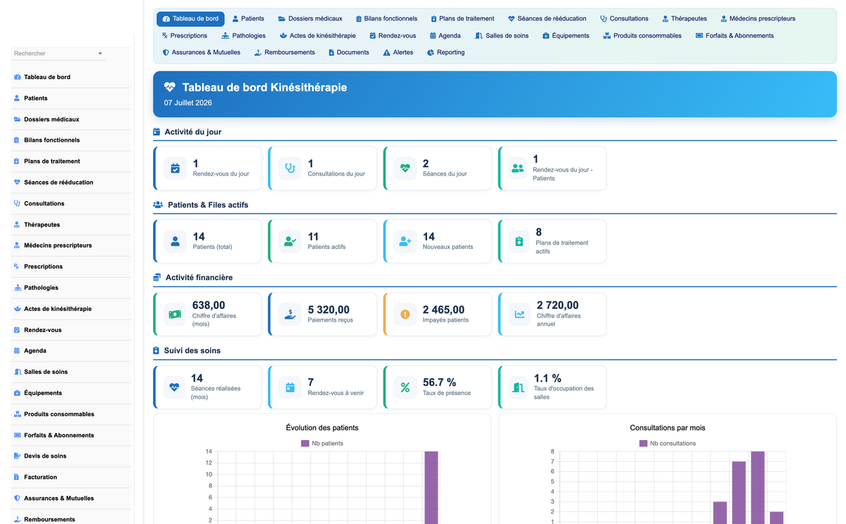 DoliResources - Dolibarr - 01_dashboard_dbcb758f-b6f7-4748-963e-faca8d80c050