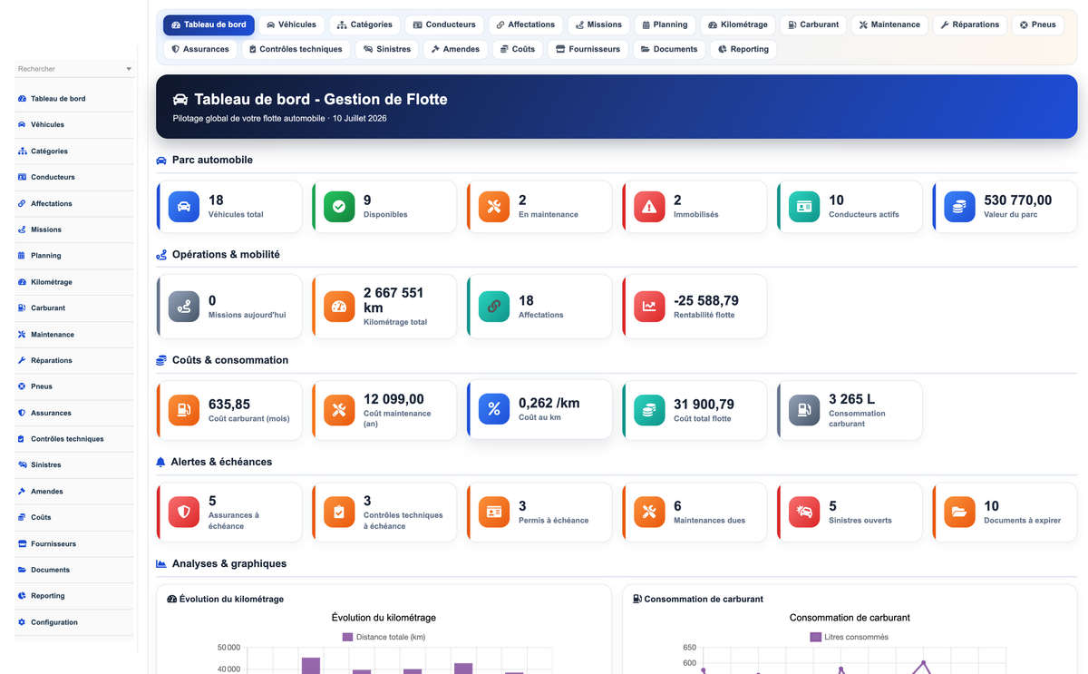 DoliResources - Dolibarr - 01_dashboard_dd35578f-e671-409c-ab33-6404e97fed20