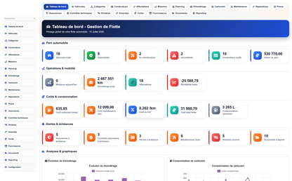 DoliResources - Dolibarr - 01_dashboard_dd35578f-e671-409c-ab33-6404e97fed20