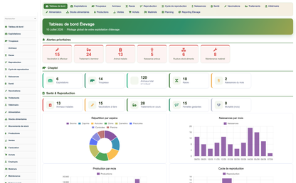 DoliResources - Dolibarr - 01_dashboard_ddcd9d4d-b8ec-4199-b766-2f05299d2f1f