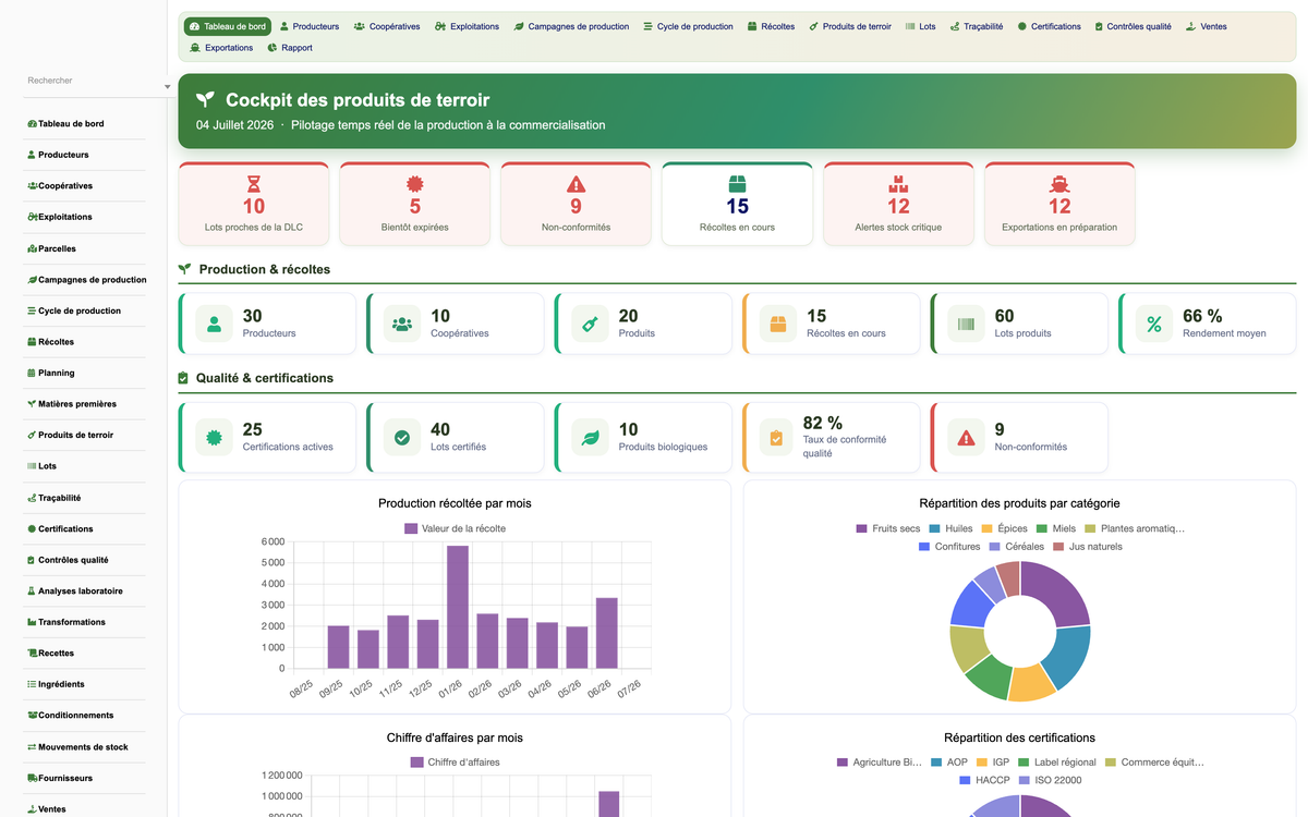 DoliResources - Dolibarr - 01_dashboard_e02bfbe1-cef9-4f02-b9c9-046f27167626