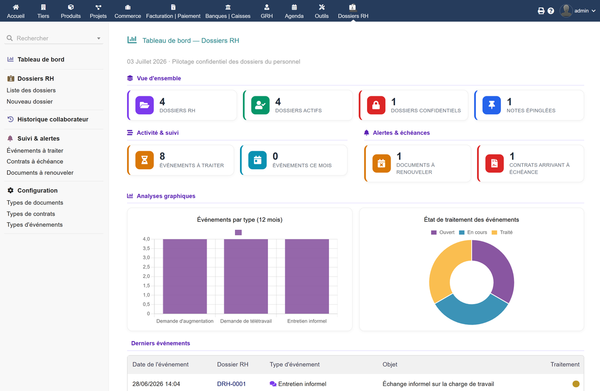 DoliResources - Dolibarr - 01_dashboard_e3960eb5-4473-4d25-8c87-bfe14623c4a3