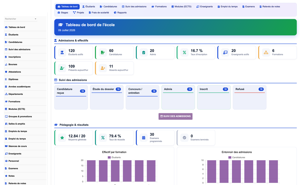 DoliResources - Dolibarr - 01_dashboard_ee609bc9-25ab-4f0a-a477-2950c4b25174