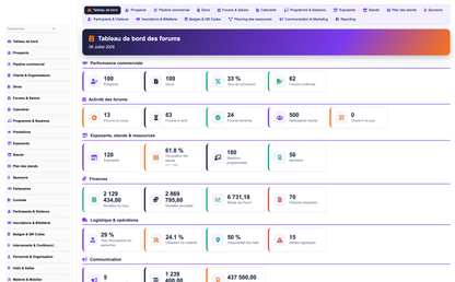 DoliResources - Dolibarr - 01_dashboard_f4d9a69d-f6a3-46a2-8232-c73c2e73aceb